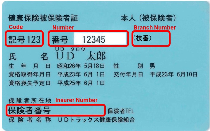 健康保険証のサンプル